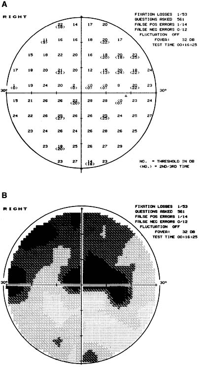 Figure 2-21