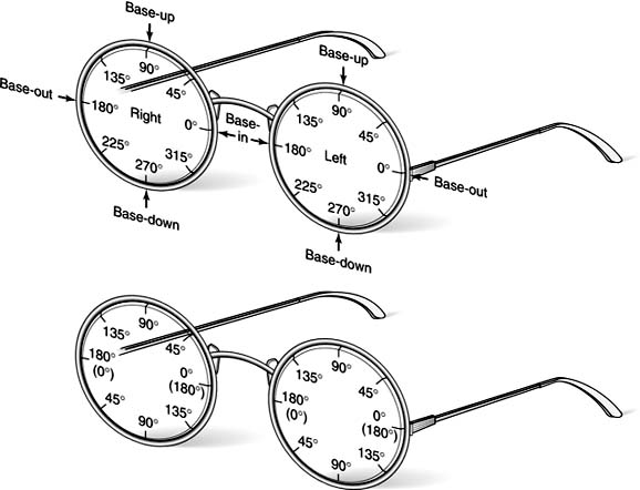 Figure 20-11